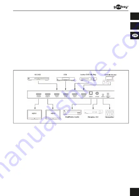 Goobay 58976 User Manual Download Page 27