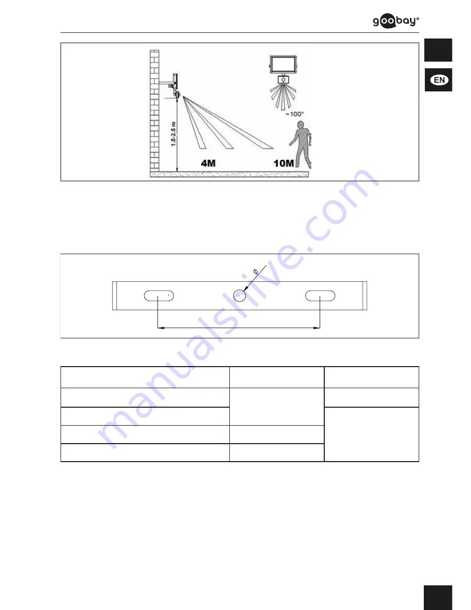 Goobay 58998 User Manual Download Page 17