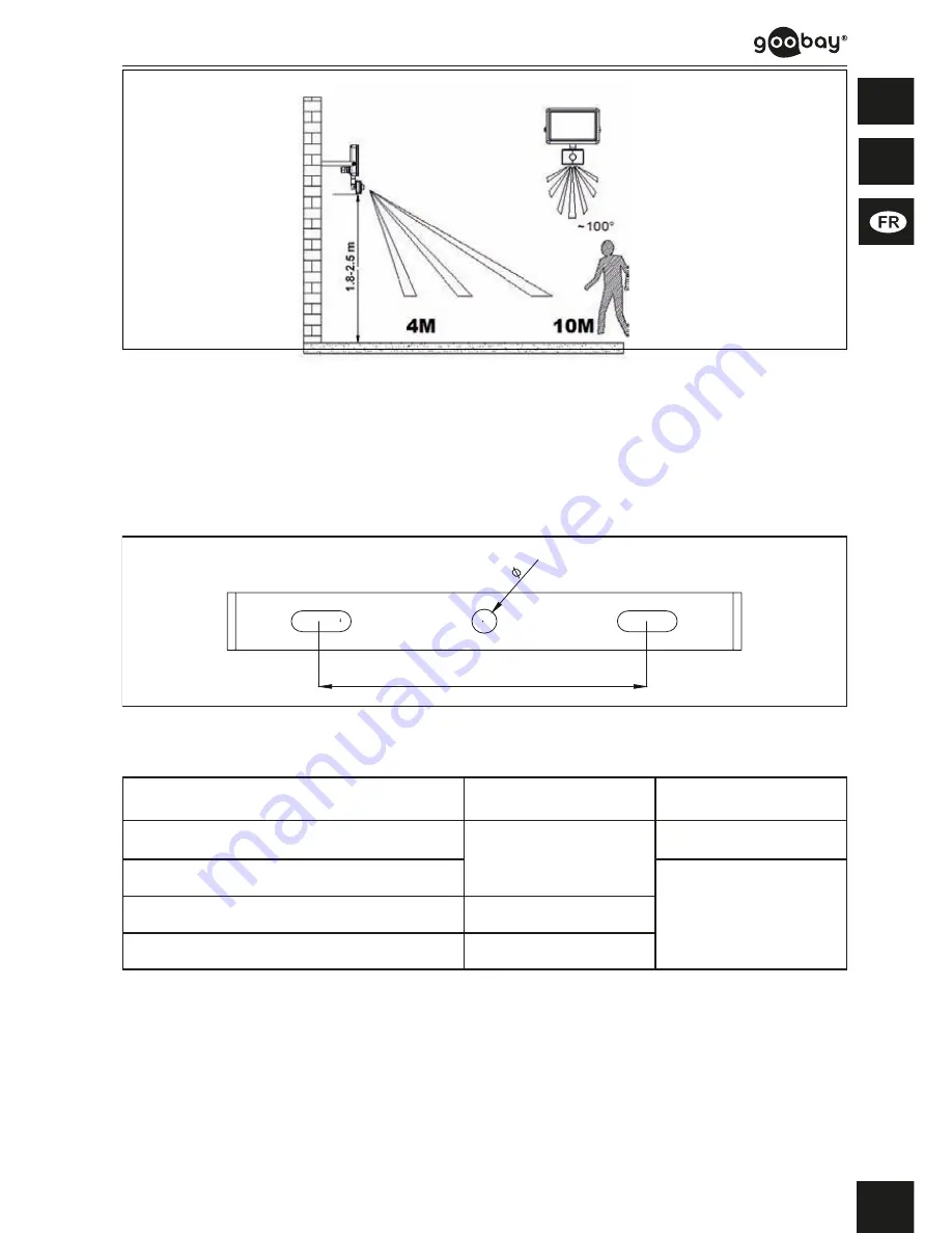 Goobay 58998 User Manual Download Page 27