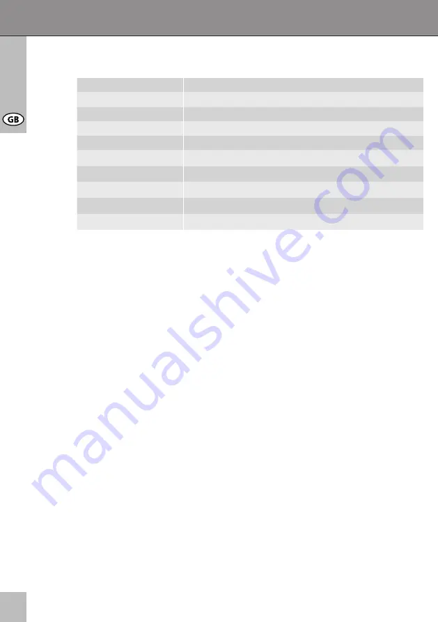 Goobay 60817 Manual Download Page 16