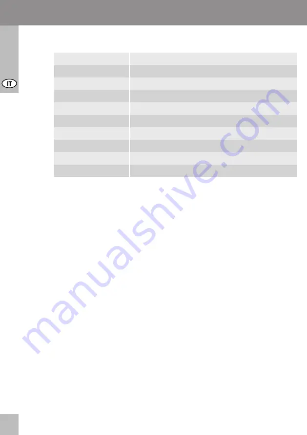 Goobay 60817 Manual Download Page 32