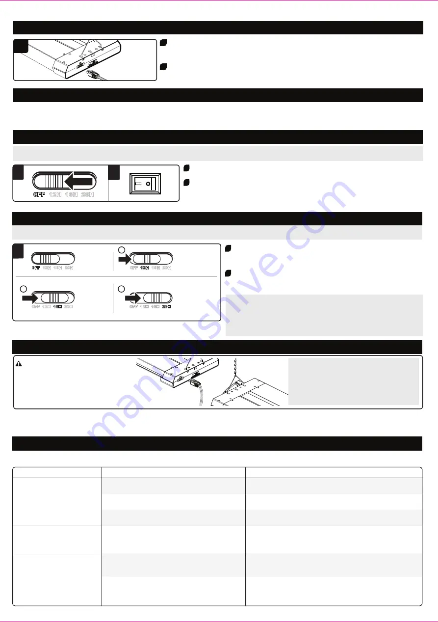 Good Earth Lighting GL1325-WHT-24LF1-G Manual Download Page 7