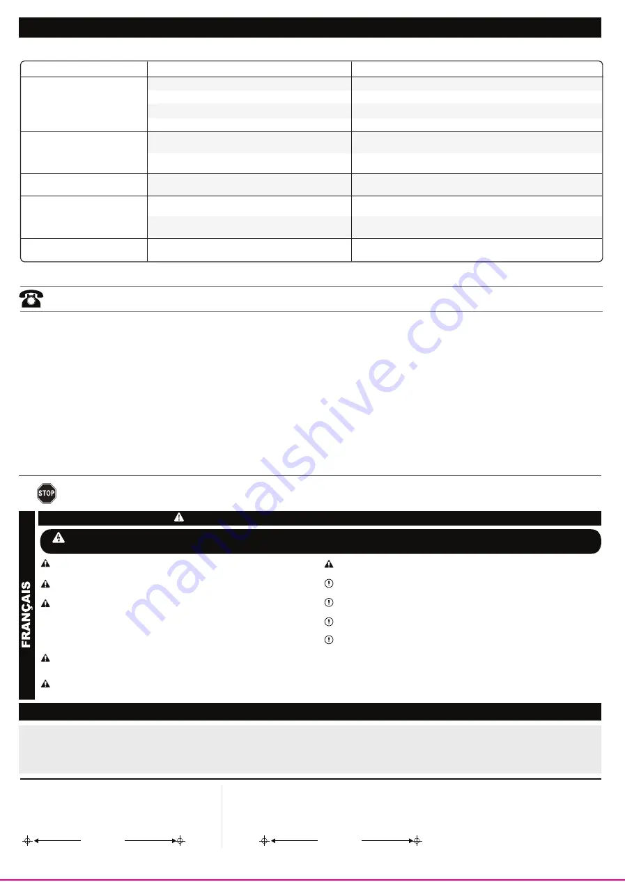 Good Earth Lighting GL1326-WHT-24LFC-G Quick Start Manual Download Page 3