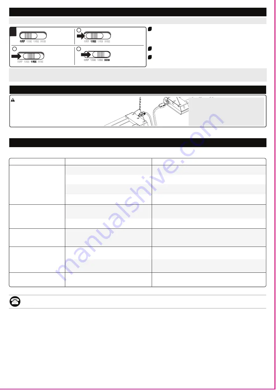 Good Earth Lighting GL1326-WHT-24LFC-G Quick Start Manual Download Page 5