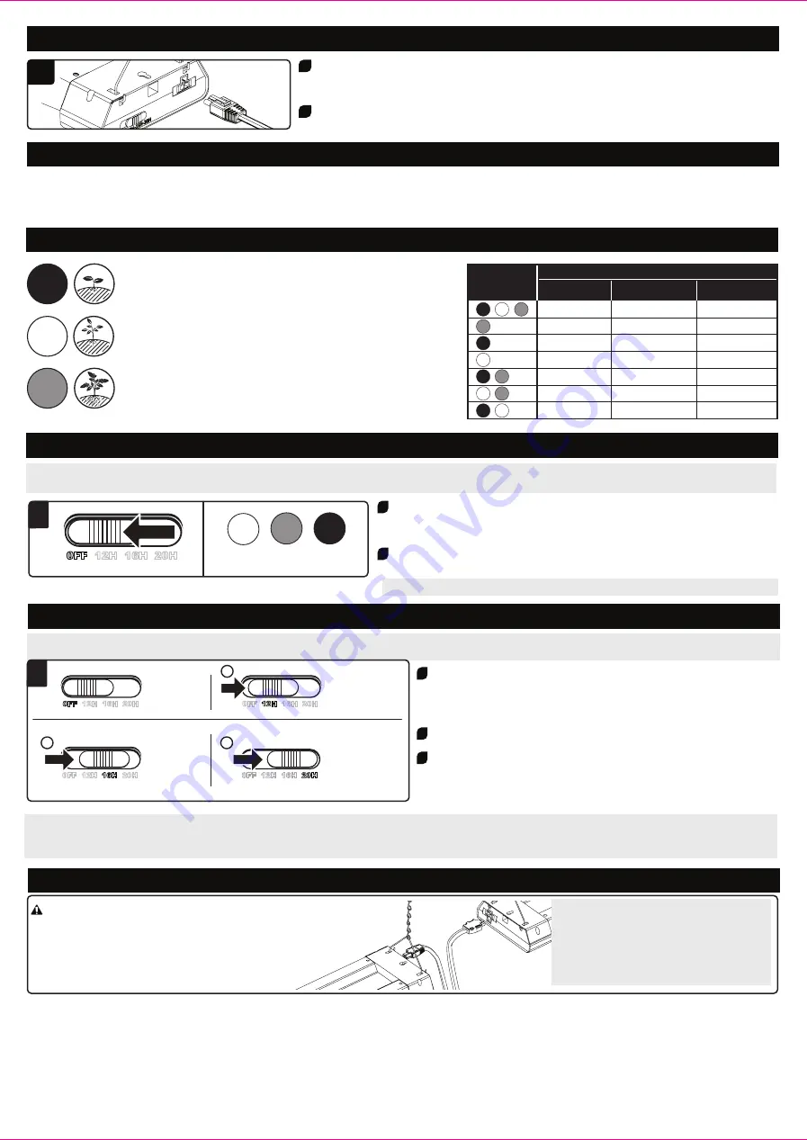 Good Earth Lighting GL1326-WHT-24LFC-G Quick Start Manual Download Page 7