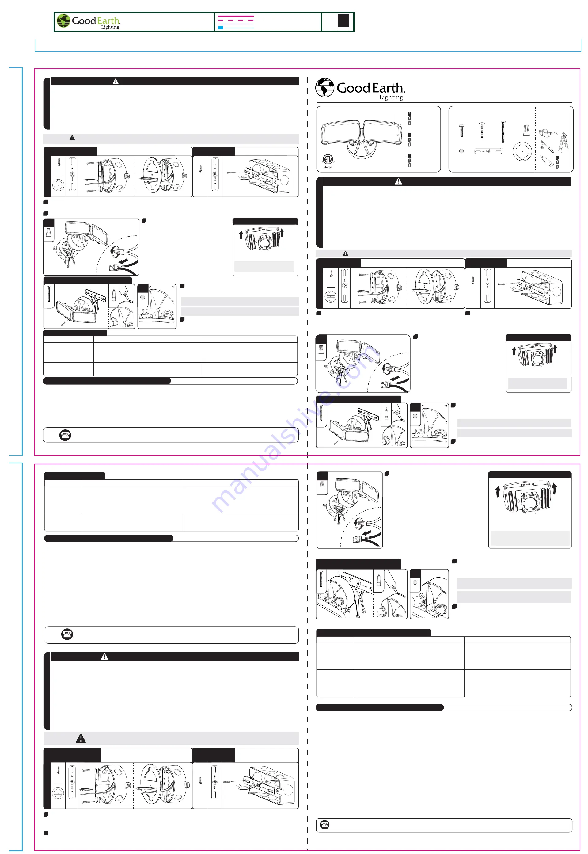 Good Earth Lighting SE1092-BP2-00LF0-G Quick Start Manual Download Page 1