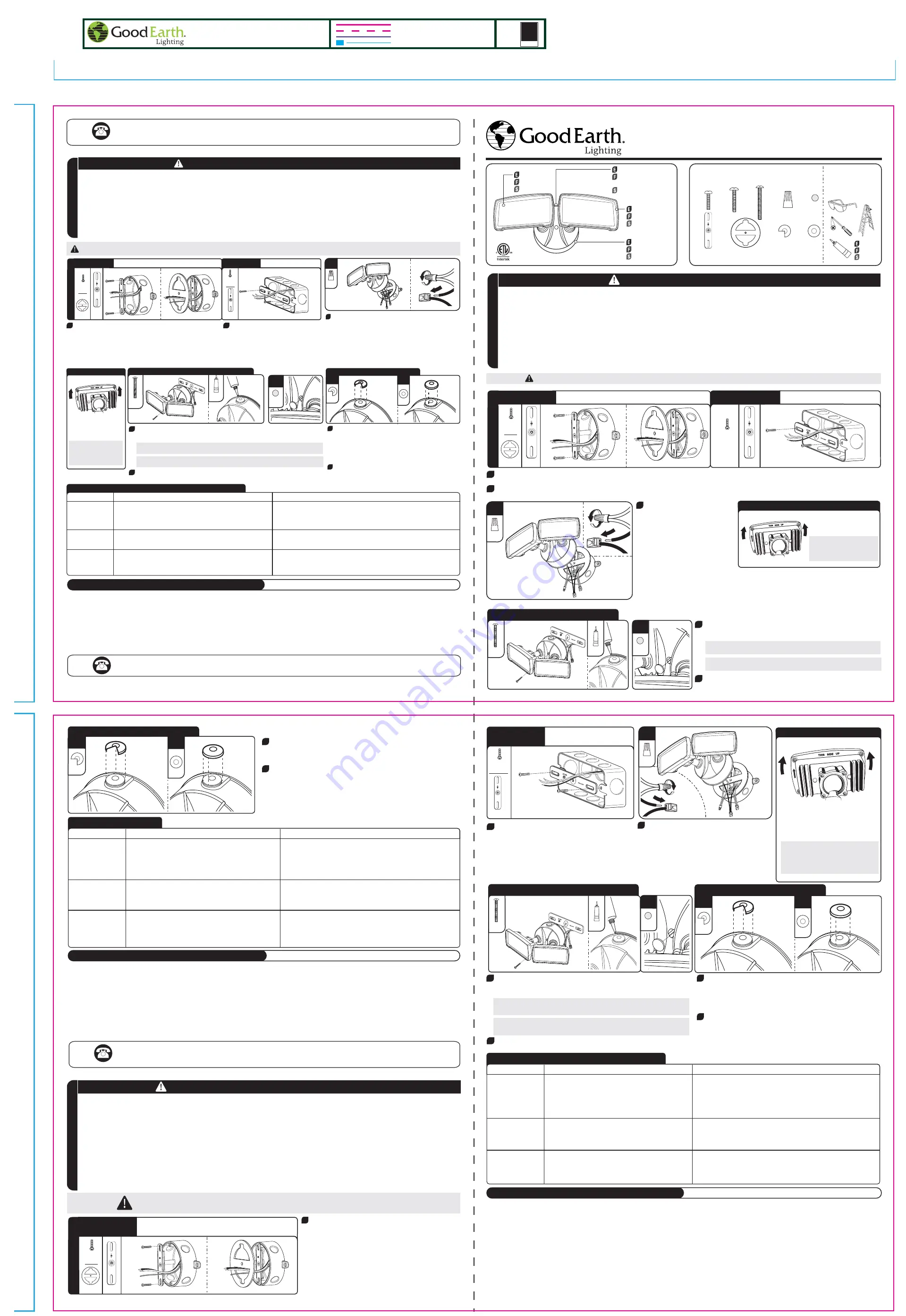 Good Earth Lighting SE1093-BP2-01LF0-G Quick Start Manual Download Page 1