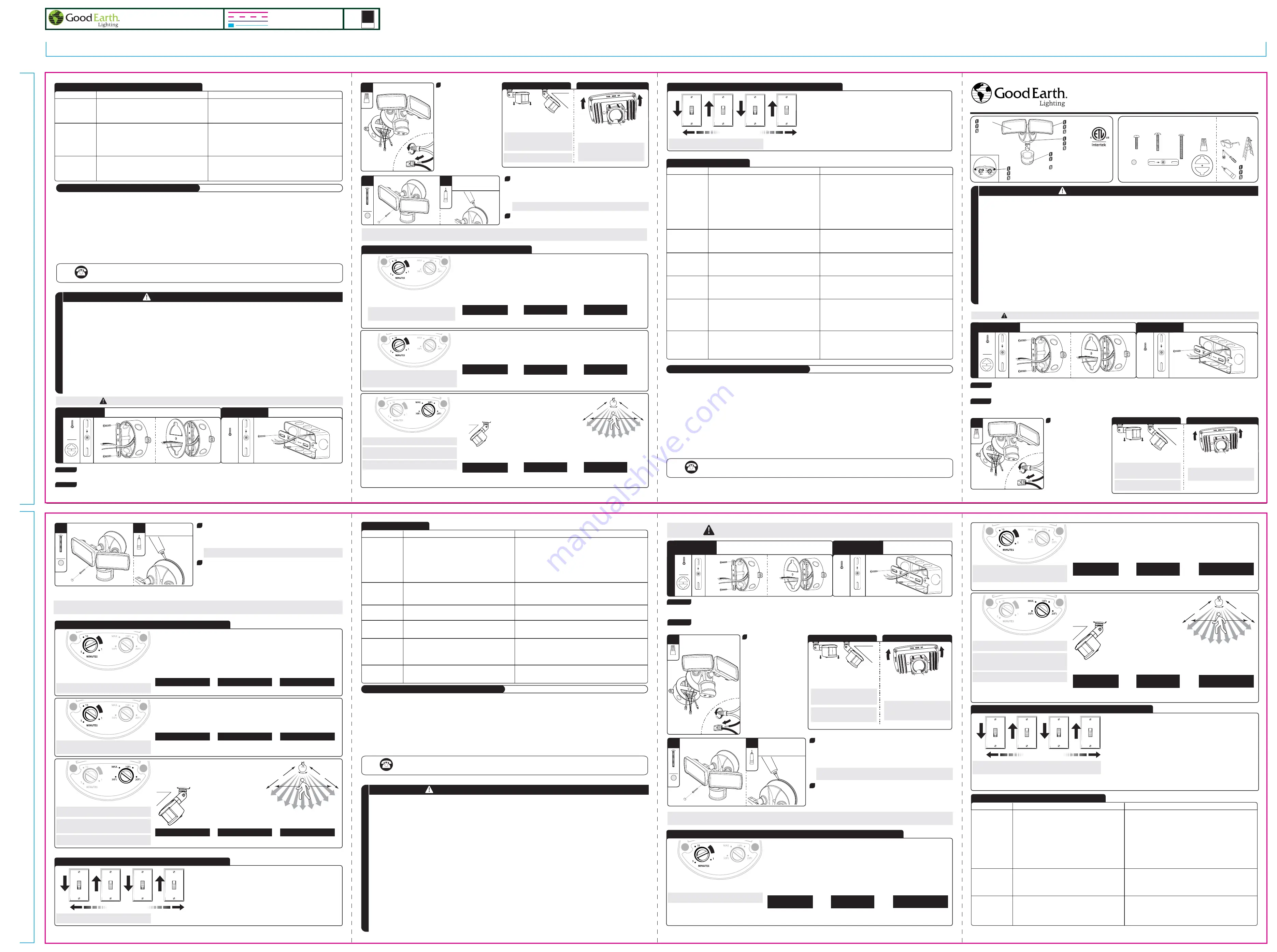 Good Earth Lighting SE1097-BP2-02LF0-G Quick Start Manual Download Page 6