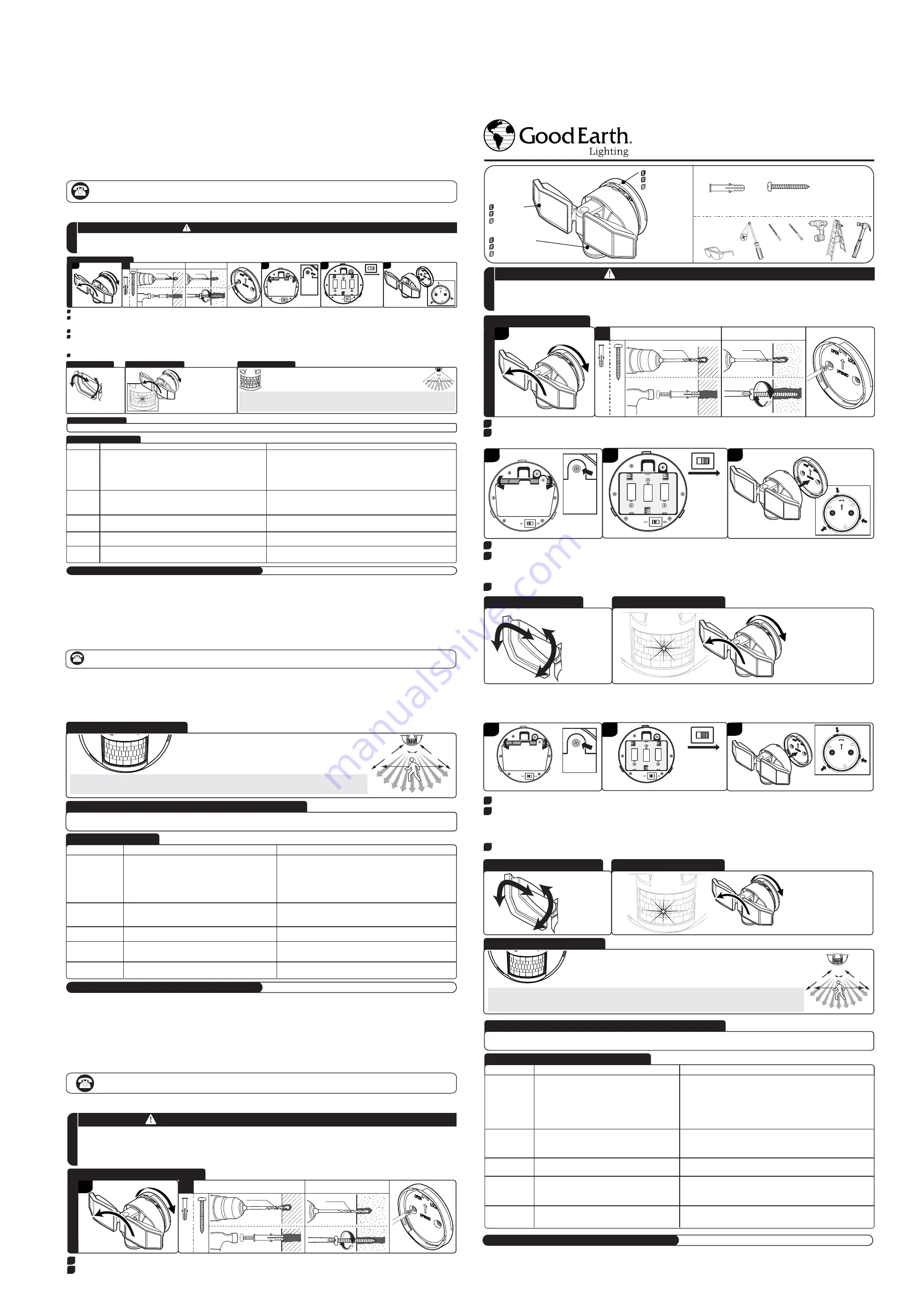 Good Earth Lighting SE1216-BRS-02LF4-G Quick Start Manual Download Page 1