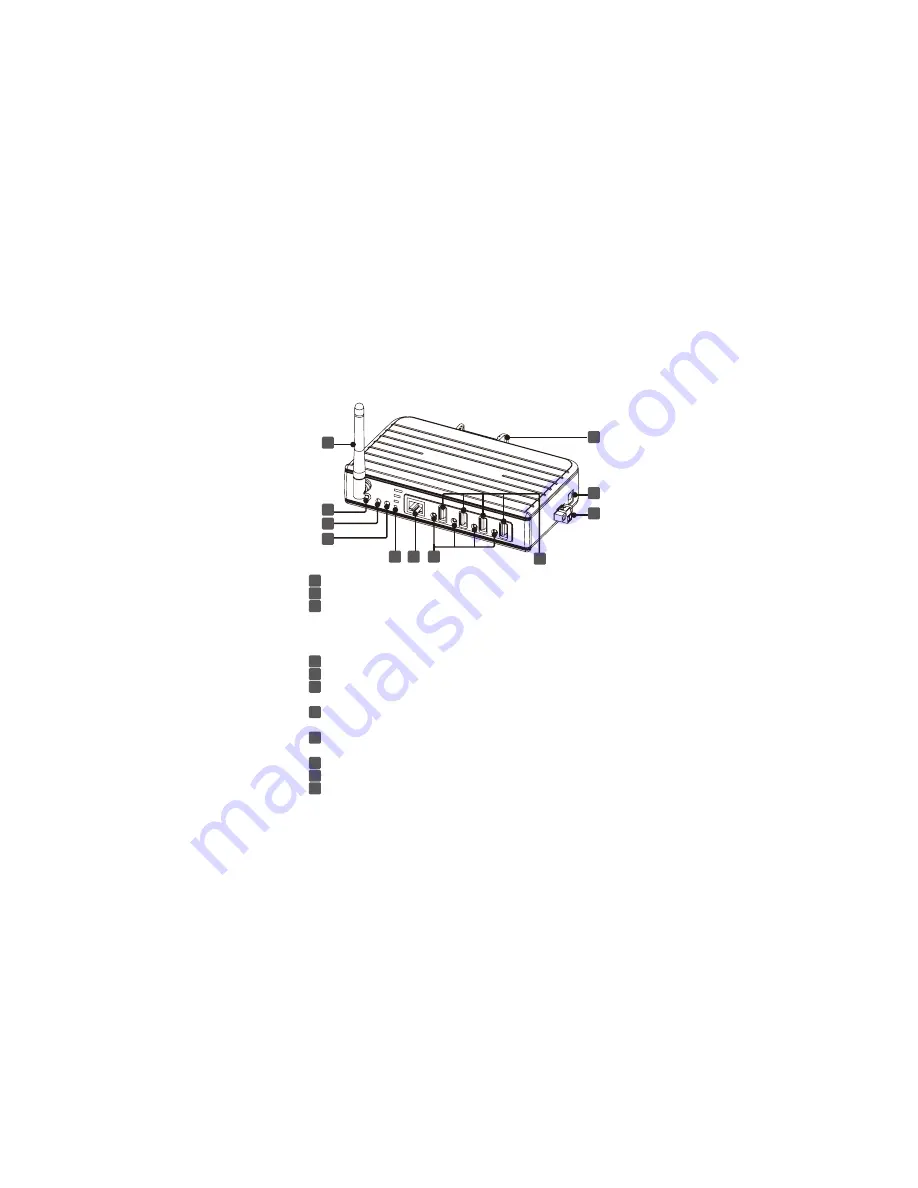 Good Way Tech FW2140 User Manual Download Page 7