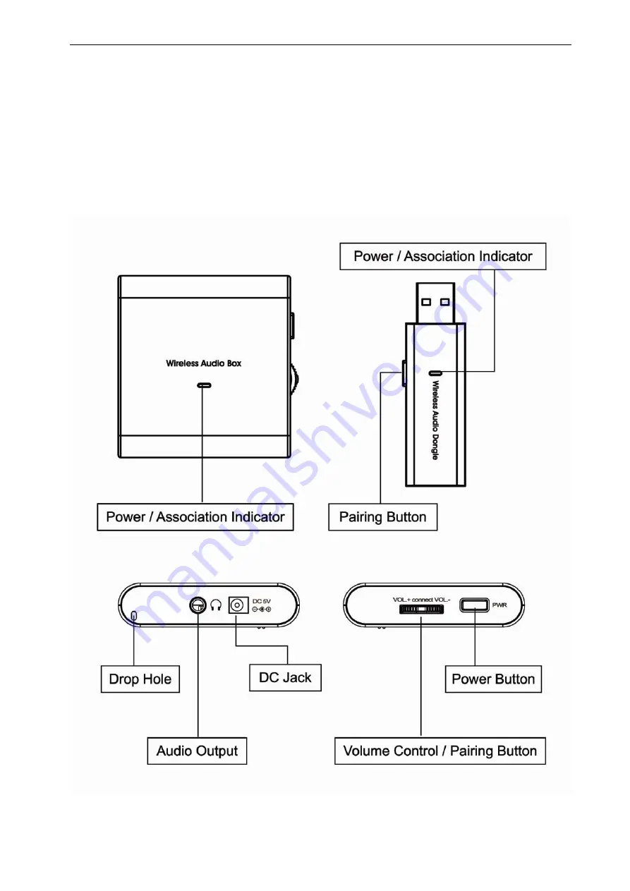 Good Way WA2200 User Manual Download Page 6