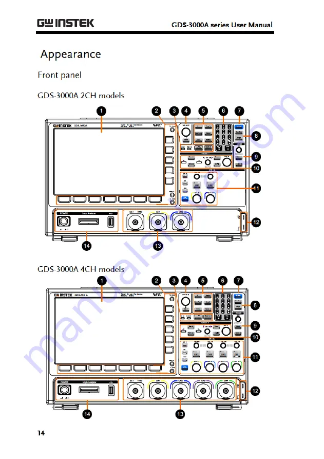 Good Will Instrument GDS-3000A Series Скачать руководство пользователя страница 16