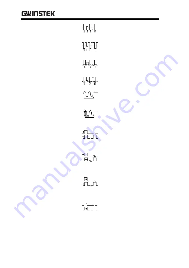 Good Will Instrument GDS-3000A Series User Manual Download Page 48