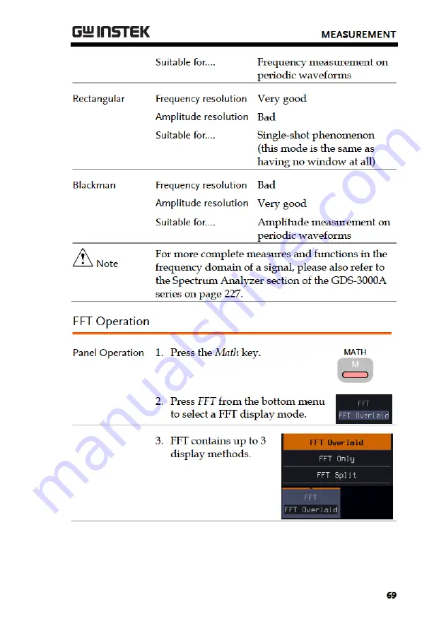 Good Will Instrument GDS-3000A Series Скачать руководство пользователя страница 71