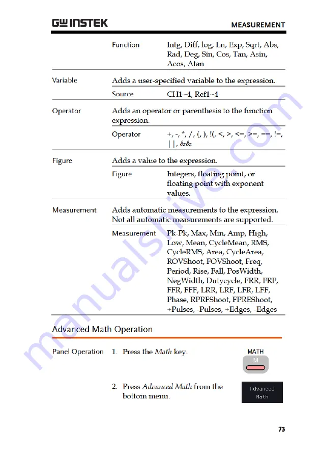 Good Will Instrument GDS-3000A Series User Manual Download Page 75