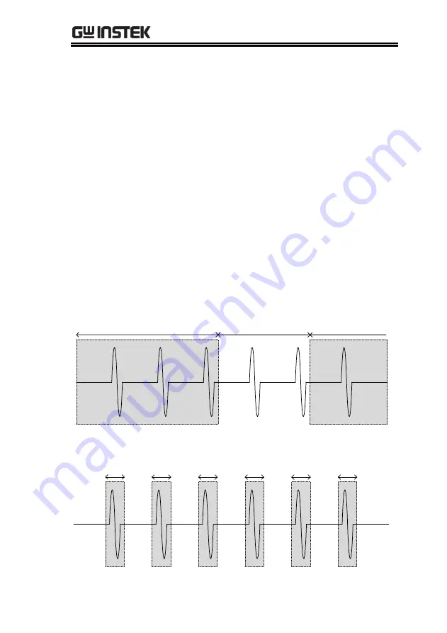 Good Will Instrument GDS-3000A Series Скачать руководство пользователя страница 87