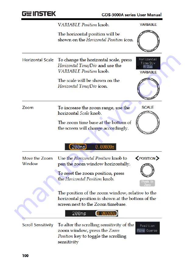 Good Will Instrument GDS-3000A Series User Manual Download Page 102