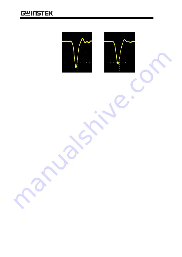 Good Will Instrument GDS-3000A Series User Manual Download Page 110