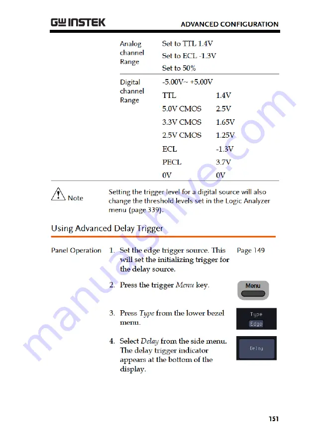 Good Will Instrument GDS-3000A Series User Manual Download Page 153