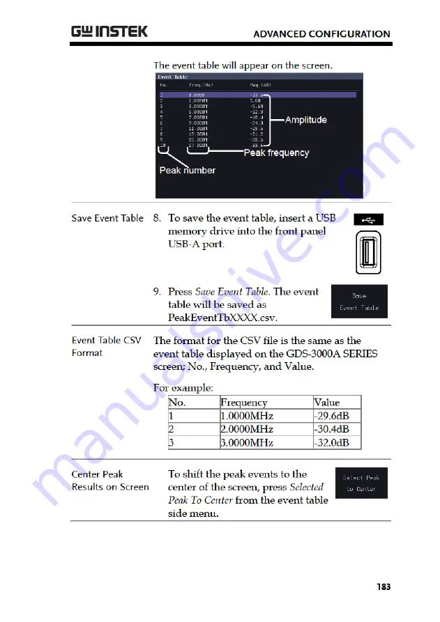 Good Will Instrument GDS-3000A Series Скачать руководство пользователя страница 185