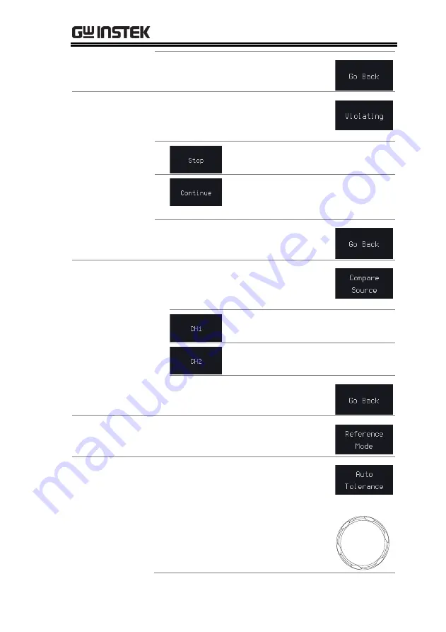 Good Will Instrument GDS-3000A Series User Manual Download Page 317