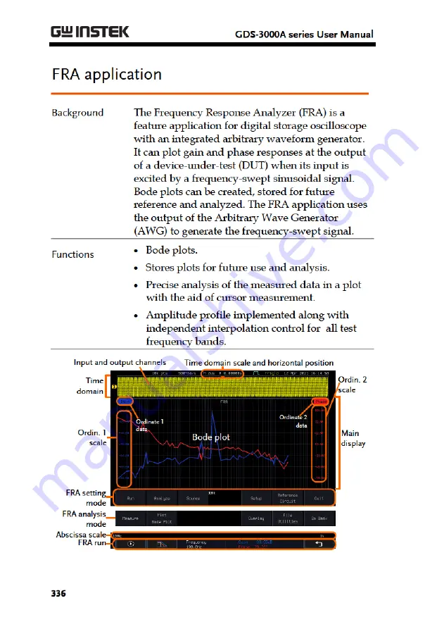 Good Will Instrument GDS-3000A Series User Manual Download Page 338