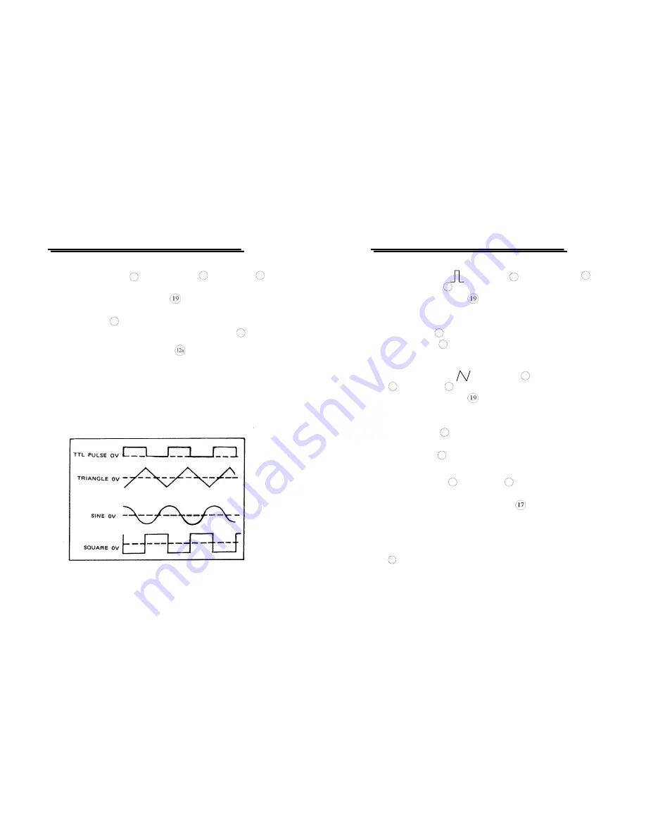 Good Will Instrument GFG-8210A Скачать руководство пользователя страница 9