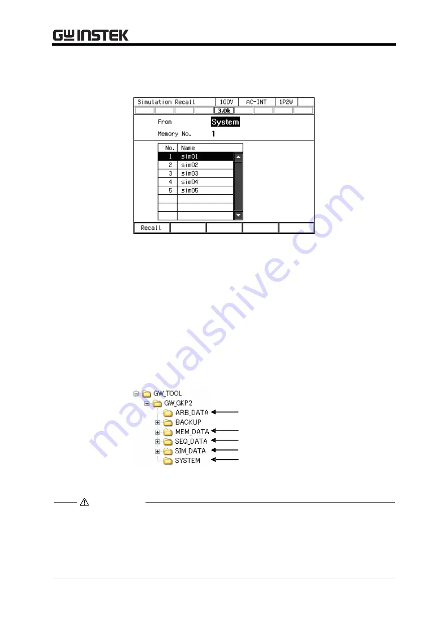 Good Will Instrument GKP-2302 User Manual Download Page 148