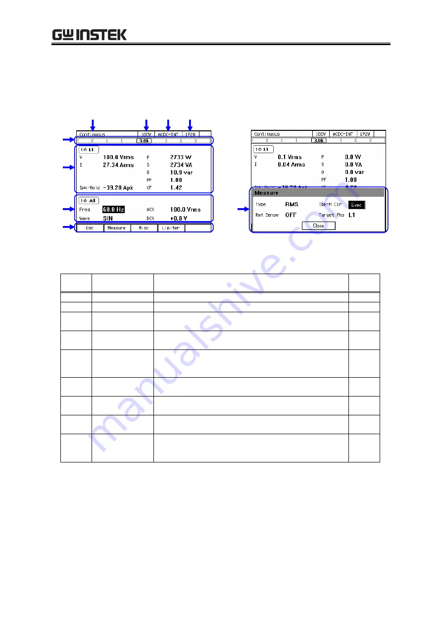 Good Will Instrument GKP-2302 User Manual Download Page 188