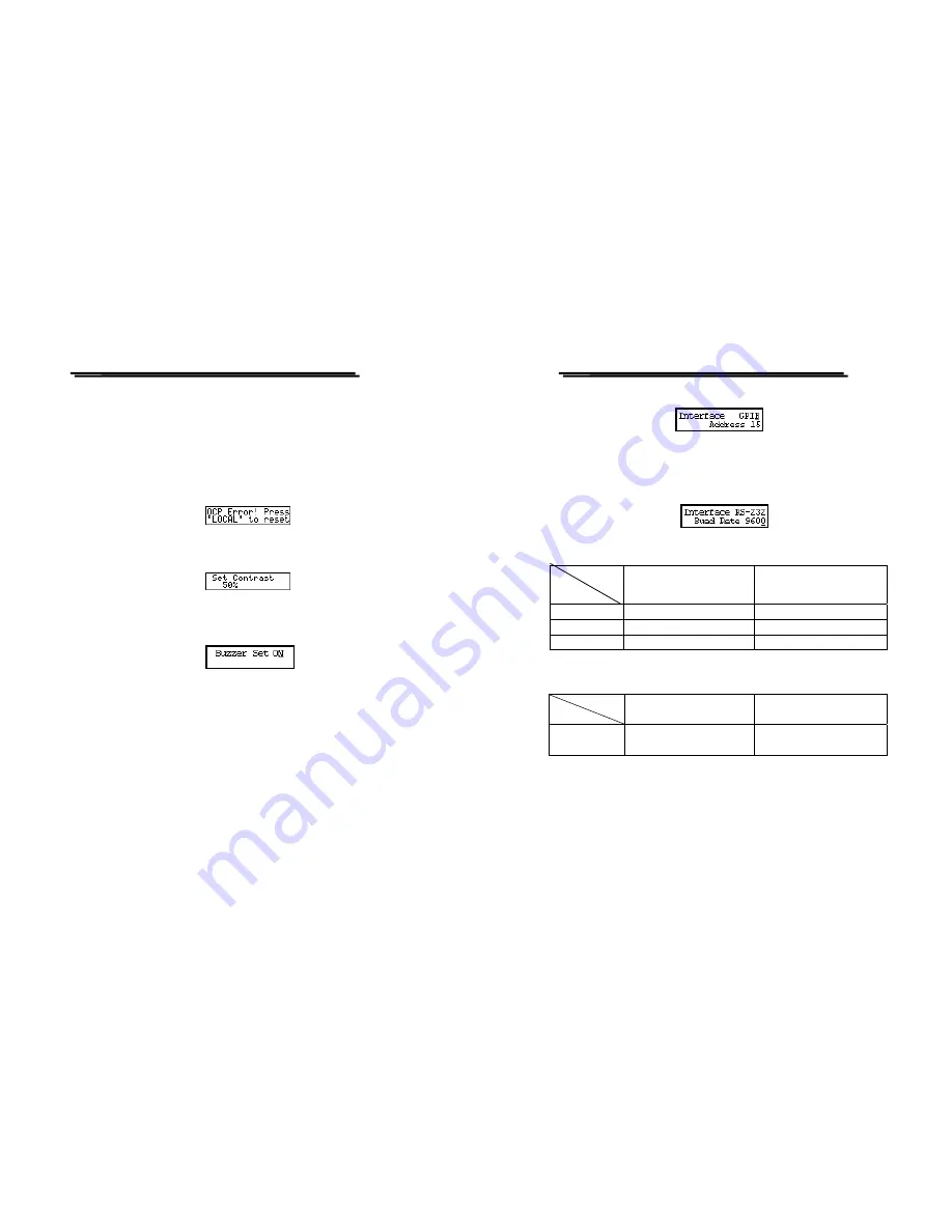 Good Will Instrument PSS-2005 User Manual Download Page 9