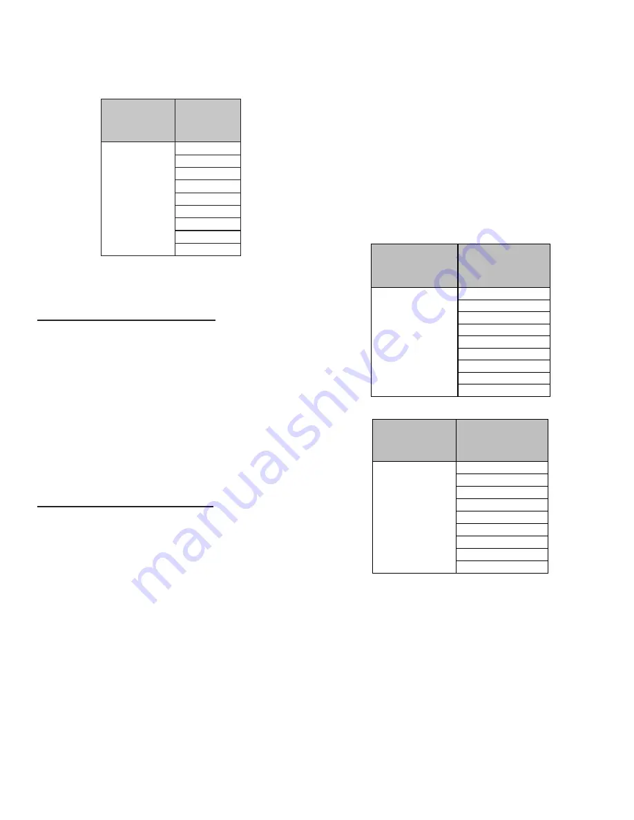 Goodman AC9S80 Service And Troubleshooting Download Page 9