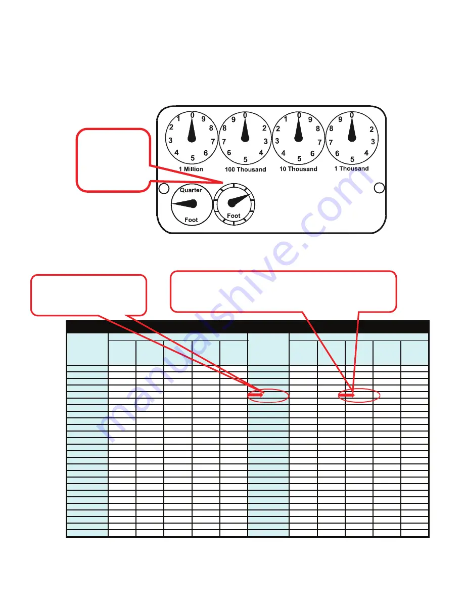 Goodman AC9S80 Service And Troubleshooting Download Page 27