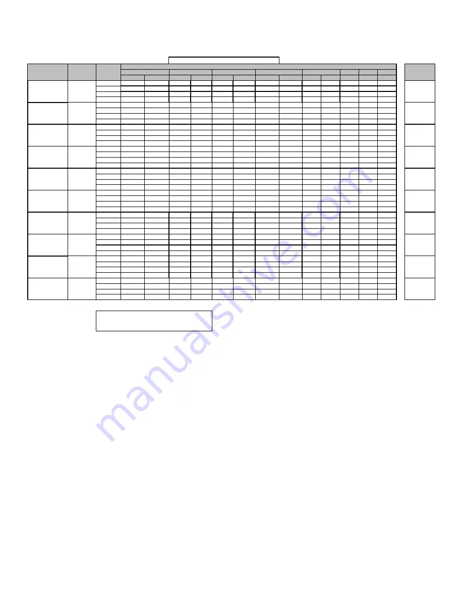 Goodman AC9S80 Service And Troubleshooting Download Page 45