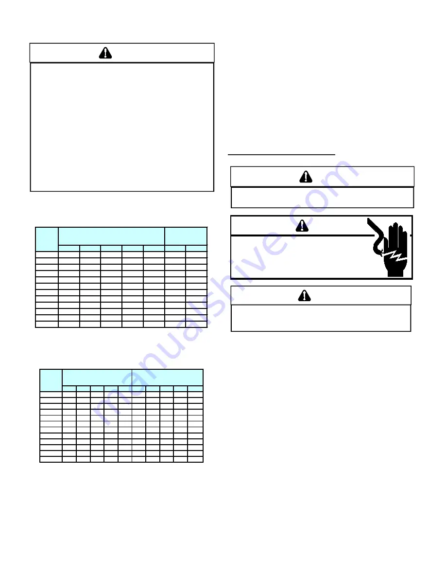 Goodman ACES80 Series Service And Troubleshooting Download Page 21