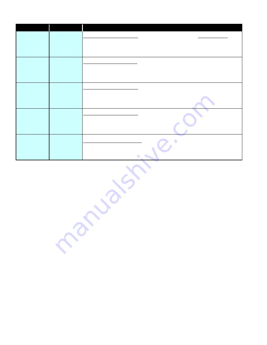 Goodman ACS series Service Instructions Manual Download Page 6