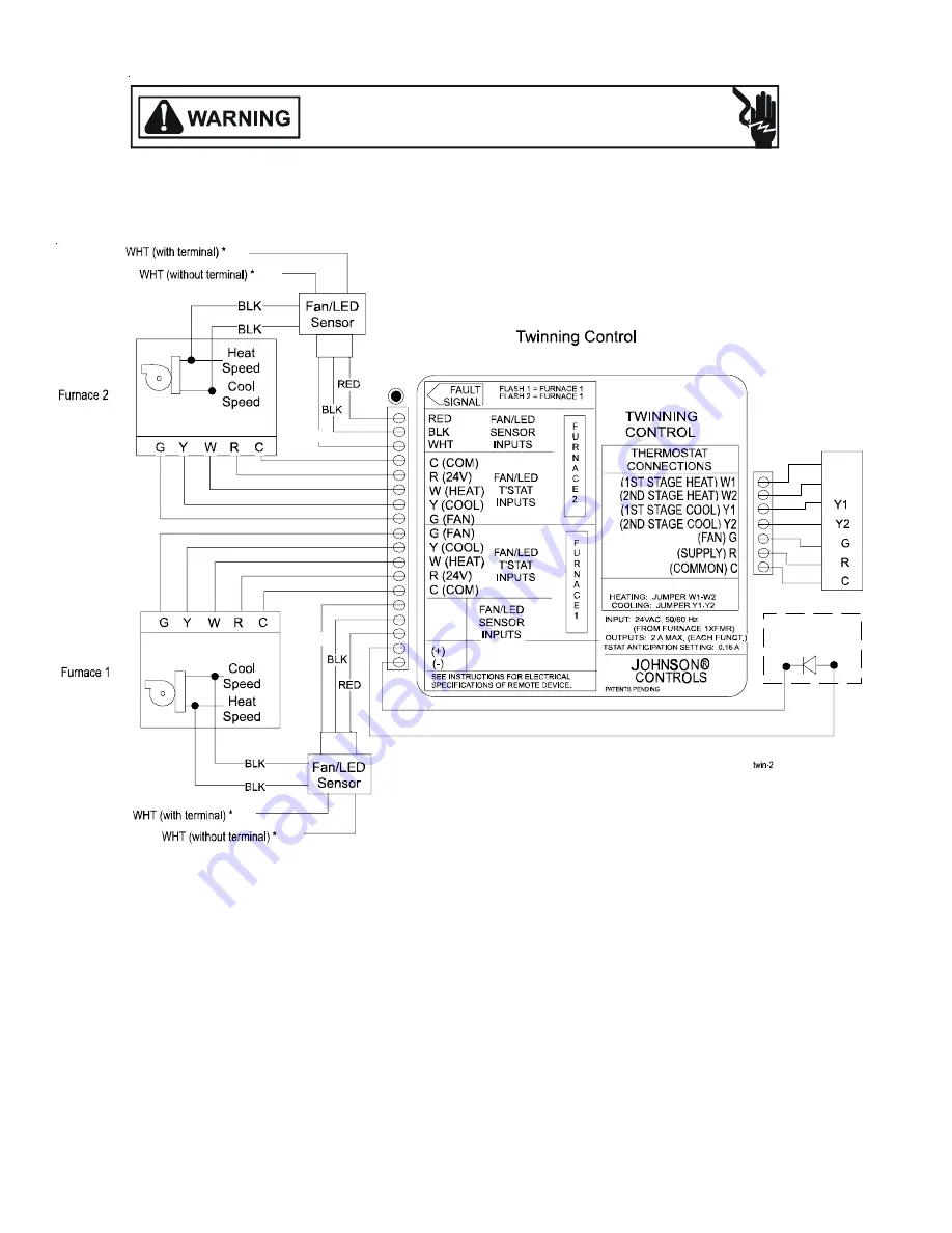 Goodman ACS series Скачать руководство пользователя страница 130