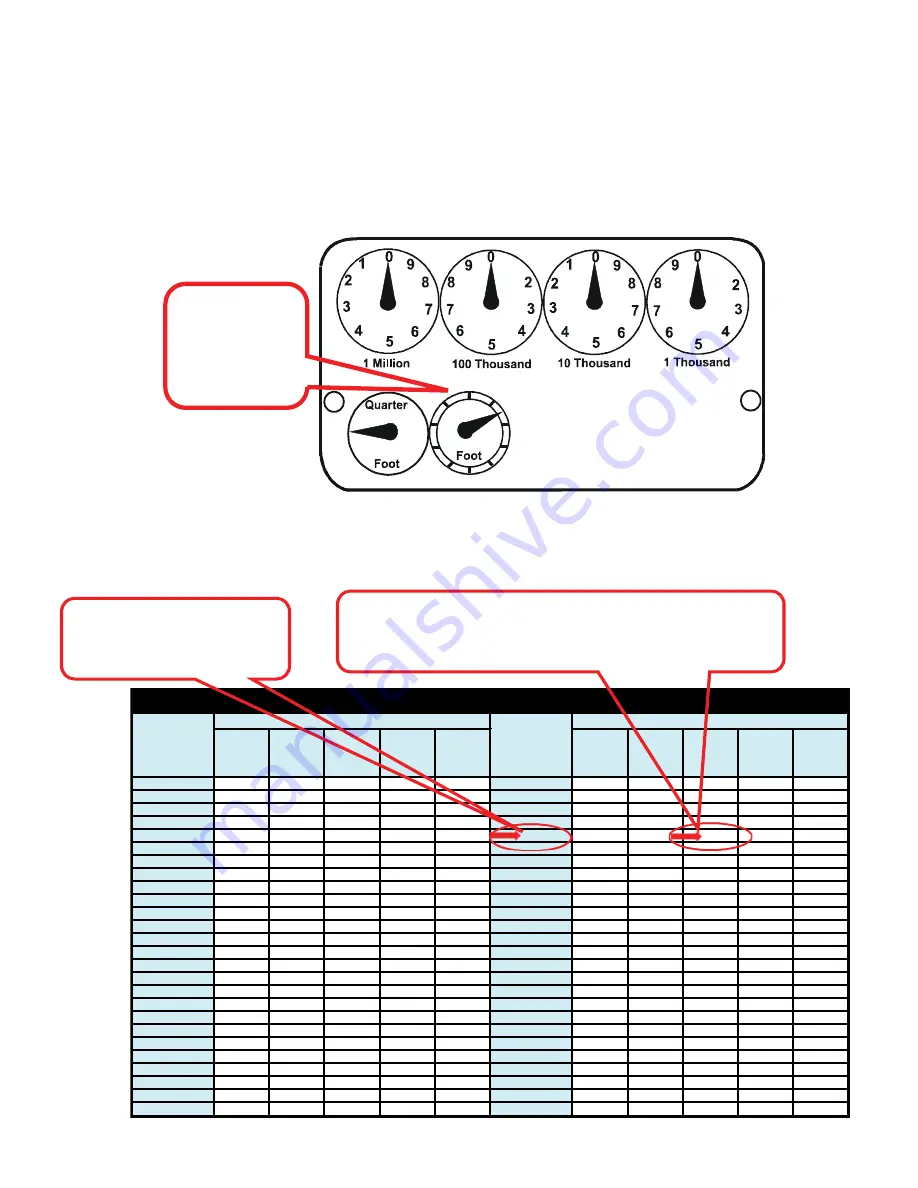 Goodman AMES960403BU AA Скачать руководство пользователя страница 14