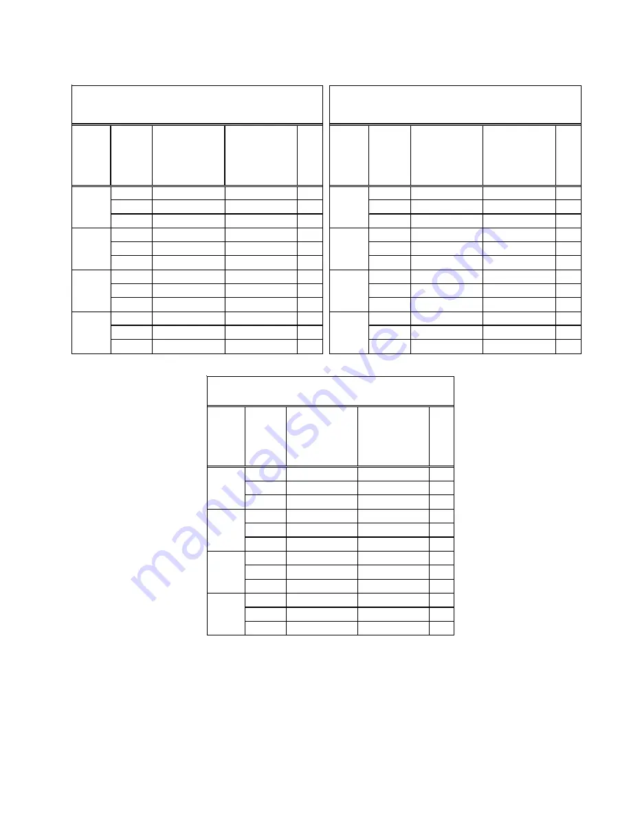 Goodman ComfortNet ACVC9 Technical Manual Download Page 27