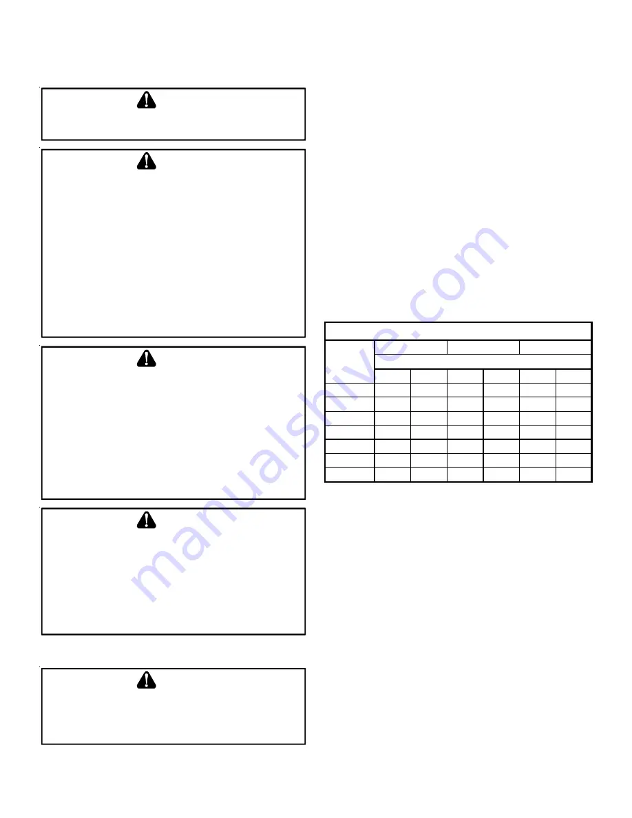 Goodman CONDENSING UNIT HEAT PUMP Installation & Service Reference Download Page 3