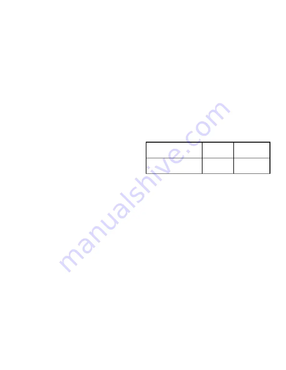 Goodman CONDENSING UNIT HEAT PUMP Installation & Service Reference Download Page 9