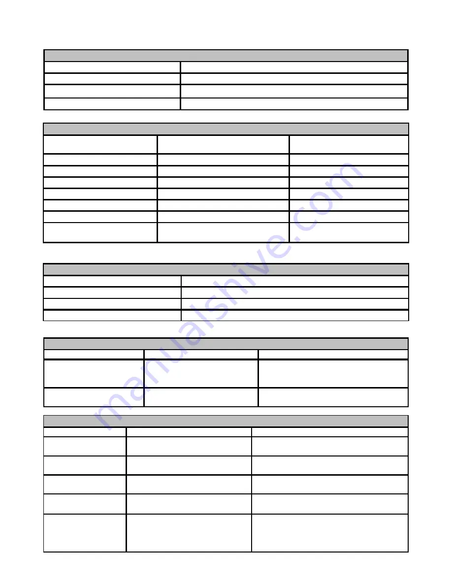 Goodman CONDENSING UNIT HEAT PUMP Installation & Service Reference Download Page 12