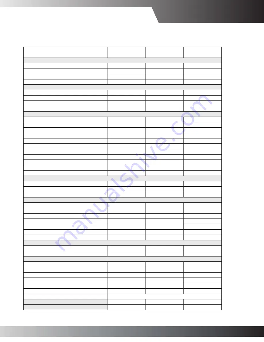 Goodman CPH COMMERCIAL SS-CPH90-150 User Manual Download Page 5