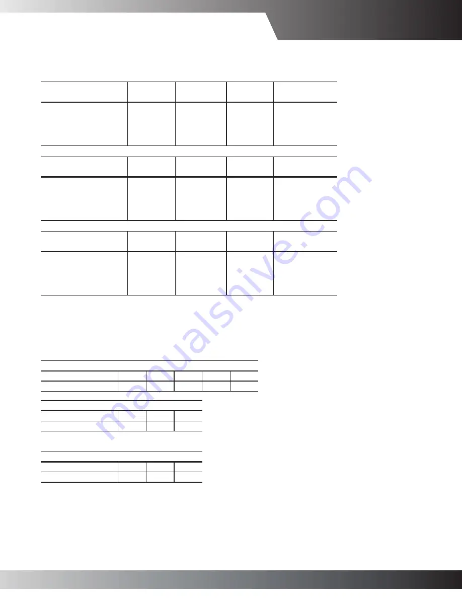 Goodman CPH COMMERCIAL SS-CPH90-150 User Manual Download Page 23