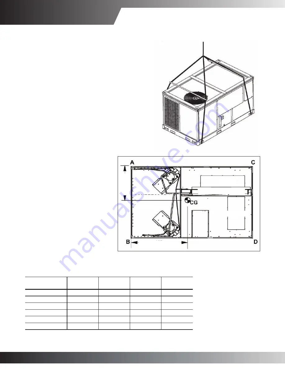 Goodman CPH COMMERCIAL SS-CPH90-150 Скачать руководство пользователя страница 26