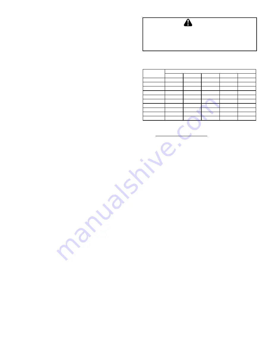 Goodman *CSS9* Installation Instructions Manual Download Page 26