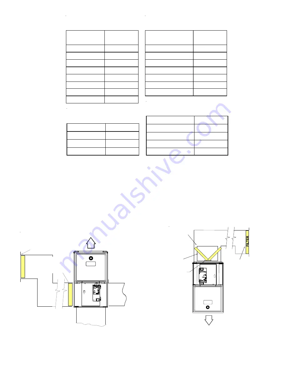 Goodman *CSS9* Installation Instructions Manual Download Page 31