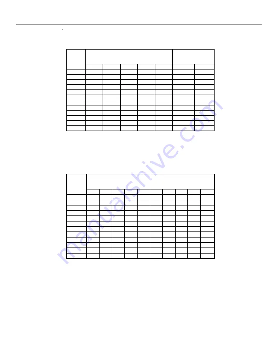 Goodman CVC9/95 Installation Instructions Manual Download Page 34