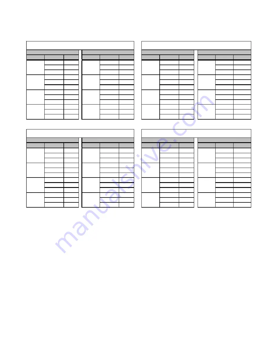 Goodman CVM96 Series Technical Manual Download Page 17