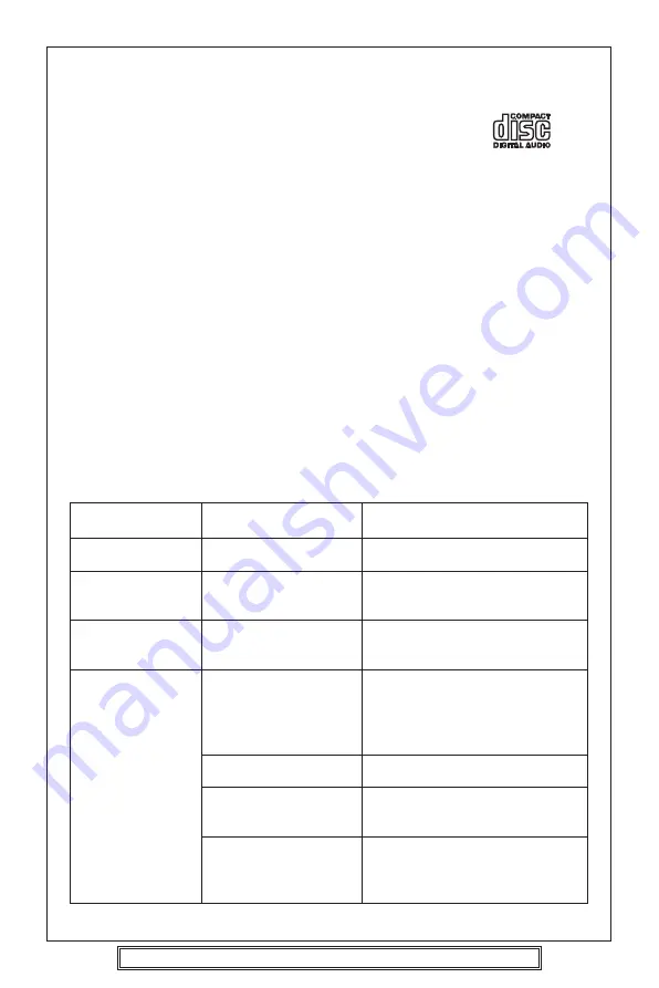 Goodman GCD 573M Instruction Manual Download Page 40