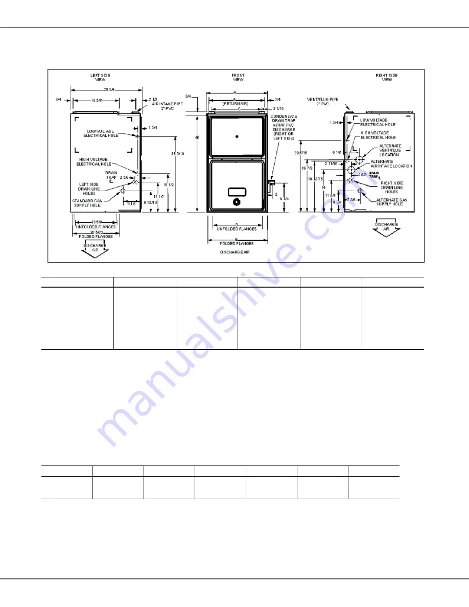 Goodman GCH91155DX Product Specifications Download Page 6